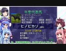【VOICEROID実況】ウナきり琴葉　対決！WiningPost part26
