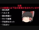 【幻想万華鏡】練習しないでアフレコしたらおかしくなった妖々夢・紅魔郷編【東方二次創作】