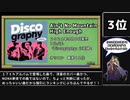 シャドバに疲れたホモに聴いてほしいNONAの曲ランキング（TOP１０）