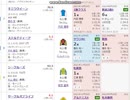 【競馬予想2021】阪神ジュベナイルフィリーズ予想（翌週の展望はお休み）