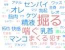 拓也の怪文書をテキストマイニングさせられ哀叫するAI