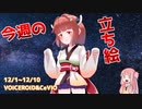 琴葉姉妹とみる今週のボイスロイド＆CeVIO立ち絵 2021年12月＃1【VOICEROID解説】