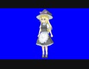 3期風UDK姉貴お試しセット【組み立て素材つき】