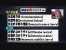 【伊藤貫の真剣な雑談】第２回前半「国家の存立を左右する国際政治学６つのパラダイム」[桜R3/11/26]