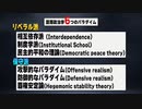 【伊藤貫の真剣な雑談】第２回後半「再生産される悪夢・国際政治リベラル３学派の蹉跌」[桜R3/11/27]