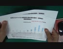 ［再］若い人が重症化しているとテレビがうるさい件