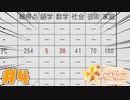 【ときメモGS4】家庭力以外取り柄の無い女｜#4【実況】