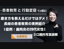 患者教育と行動変容[#65]磨き方を教えるだけではダメ！長岐の患者教育の実例紹介[症例：歯肉炎の20代女性]③口腔内写真読解【会員限定】
