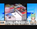 【動画News】書店8519億円、インターネット2636億円…出版物の売り場毎の販売額推移(2021/12/13)