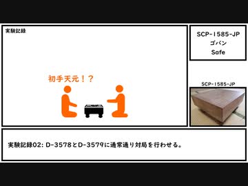 【ゆっくり紹介】SCP-1585-JP【ゴバン】