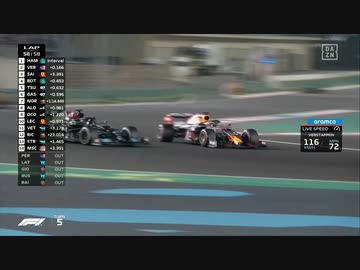 ホモと見るF1アブダビGP　残り7周から