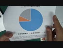 ［再］抗体から見た日本人は大丈夫説