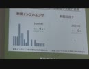 国内の医師ら450人