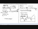 「塩生~ときどき胡椒~」第六十六回 part4～投資信託の話④～