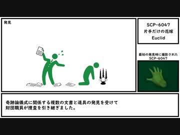 【ゆっくり紹介】SCP-6036【片手だけの花嫁】