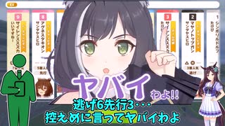 【ウマ娘】ピクトグラムと見るスコーピオ杯オープンラウンド1【ゆっくり実況】