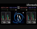 【GITADORA】Aftermath【HIGH-VOLTAGE】