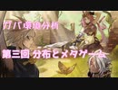 ガ　バ　環　境　分　析　.Link3