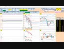 日経２２５先物今日のデイトレードプラニング 2021/12/15