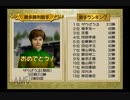 【実況】ジーワンジョッキーWii2008 #111