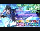 【iM@S人狼】THE IDOLM@STER人狼SideM　#9-3