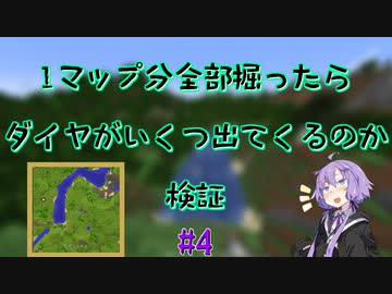 【Minecraft】1マップ全部掘ったらダイヤがいくつ出てくるのか#4【A.I.VOICE実況】