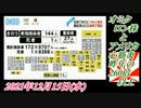 3 今週の気になるニュース。菜々子の独り言。2021年12月15日(水)