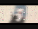 【学生が】シャルル (cover) / 詩羽