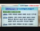 東京の全62区市町村を徹底取材！　「10万円給付」の方針は