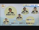 【派閥の明暗】「安倍派」発足…自民党派閥の勢力図どうなる？日本政治の専門家と徹底分析！