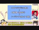 ドル円ＦＸ予想【今夜はFOMC！】なぜこんなに注目されているの？利上げ、テーパリング、ウォルフ、三尊、テクニカル、チャート分析、エントリーポイントや利確・損切、トレードの参考になれれば幸いです。
