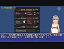 SCP財団内部メモ 分類委員会 サイト-81