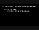 （作業用）背景皆無エロゲソングメドレー　６