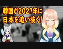 日本経済研究所が2027年に韓国が日本を追い越すと予測し韓国が大喜び【世界の〇〇にゅーす】