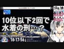 リスナーに言われるがまま女装水着を強制されるRuco(鈴木勝)