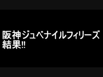 なんとなく競馬予想（ラブライブ×アイマス）