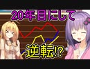 【桃鉄2020】拾ったカードだけで決闘（桃鉄）できるのか？縛り　part20【結月ゆかり実況プレイ】