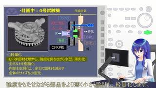 【八翼重工：2】試作機ターボポンプ開発（＆爆散）