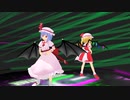 【東方MMD】ロキ
