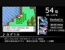 第2回みんなで掘り出すゲーム音楽ベスト100 Part.7