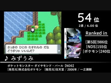 第2回みんなで掘り出すゲーム音楽ベスト100 Part.7