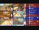 【順位変動】12位から綺麗な打開をするアルス・アルマルと、サンダー使用で有利になりながらもゴール目前で色々あったHチーム