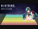 恋のミクル伝説 / AIずん子【NEUTRINOカバー】