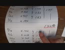 ［再］日本でデルタはどれくらい感染力が強いのか