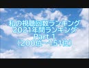 私の視聴回数ランキング 2021年間ランキング Part 1（200位～151位）