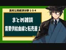 高校公民経済分野1-5-4／まとめ雑談―需要供給曲線と転売屋1
