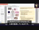 COVIDワクチンの中身は、人体を監視するナノテクノロジー