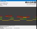 【MUCOM88】ソフトでハードな物語II/ソフト研究「ベジタリアン」1 Falcom Ver.(ソーサリアン・オープニング＋茶摘の歌)【OPN】