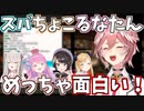 【2021/12/18】スバちょこるなたんについて語るルイ姐【#ホロライブ切り抜き/鷹嶺ルイ/晩酌】