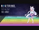 Don't say "lazy" / AIイタコ【NEUTRINOカバー】